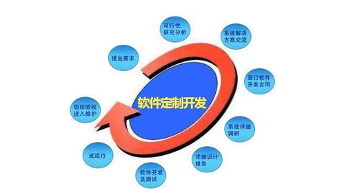 廣州應(yīng)用軟件服務(wù) 賦能數(shù)字經(jīng)濟(jì)，驅(qū)動(dòng)城市智慧化發(fā)展